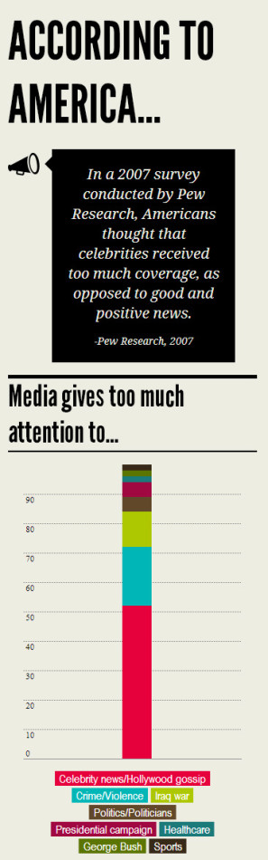 sidebar_media_coverage_2007